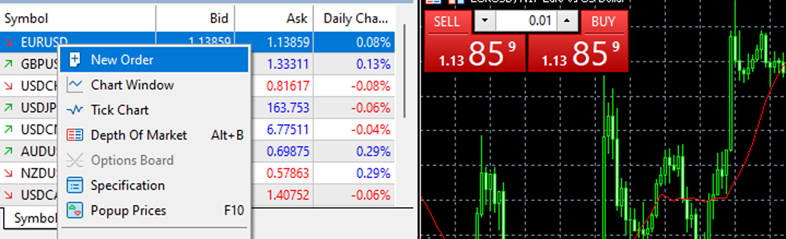 Open new order window on MetaTrader 5